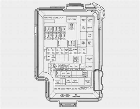 2010 kia forte i p junction box|2010 Kia Forte fuse box diagram.